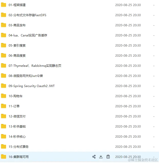 太过简单！十六步轻松搭建SpringCloud微服务电商项目