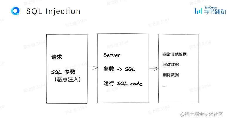 屏幕截图 2023-02-20 164830.png