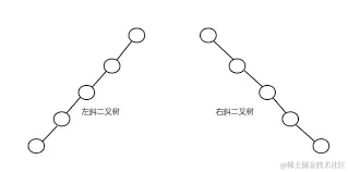[外链图片转存失败,源站可能有防盗链机制,建议将图片保存下来直接上传(img-K8Z7TdW2-1587801140436)(en-resource://database/4743:1)]