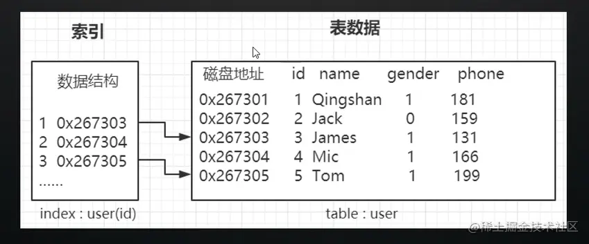 image-20220812155221624