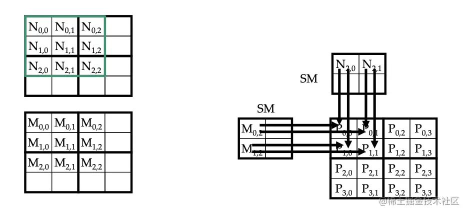 Screen Shot 2021-11-07 at 5.48.52 PM.png