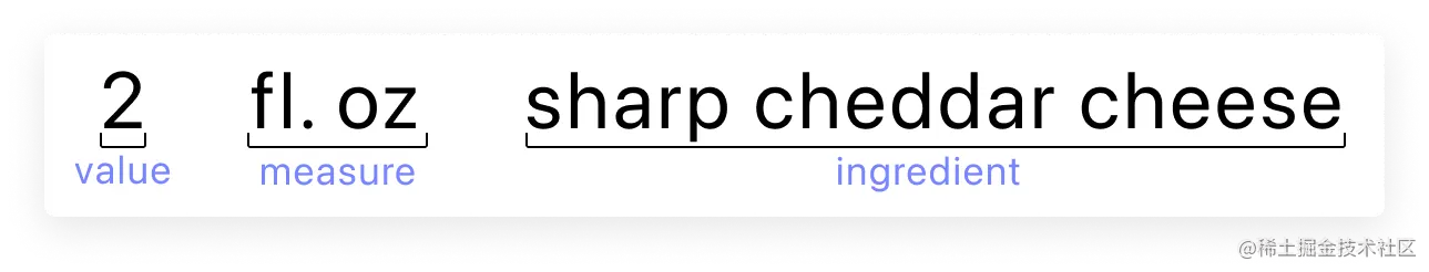 A multi-word ingredient of sharp cheddar cheese, where the words are grouped as one label