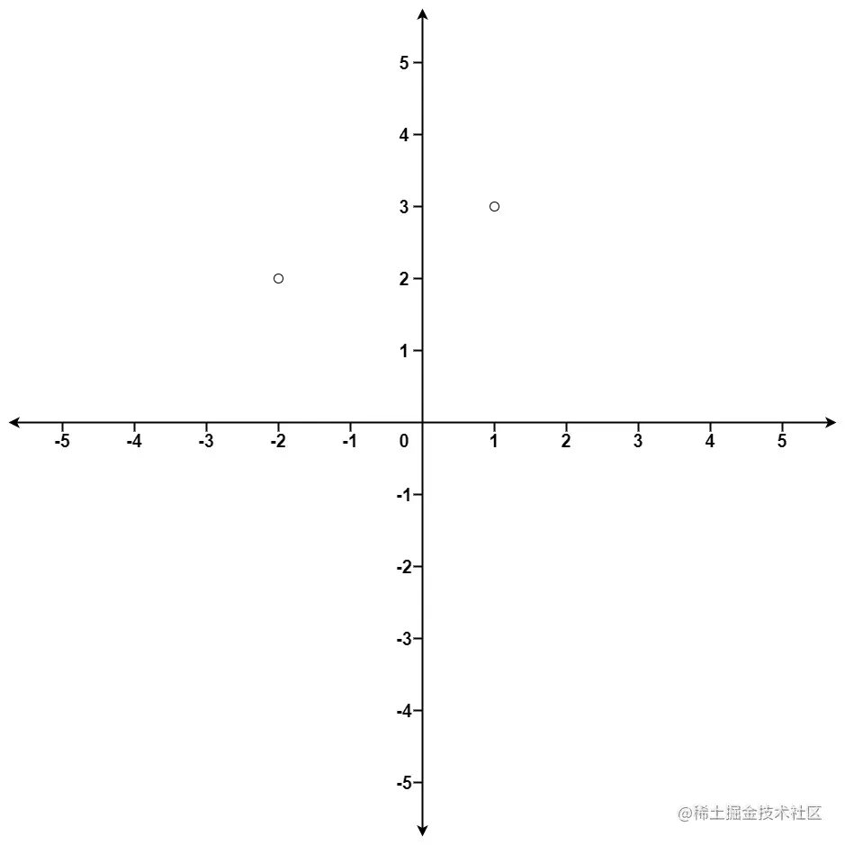closestplane1.jpg