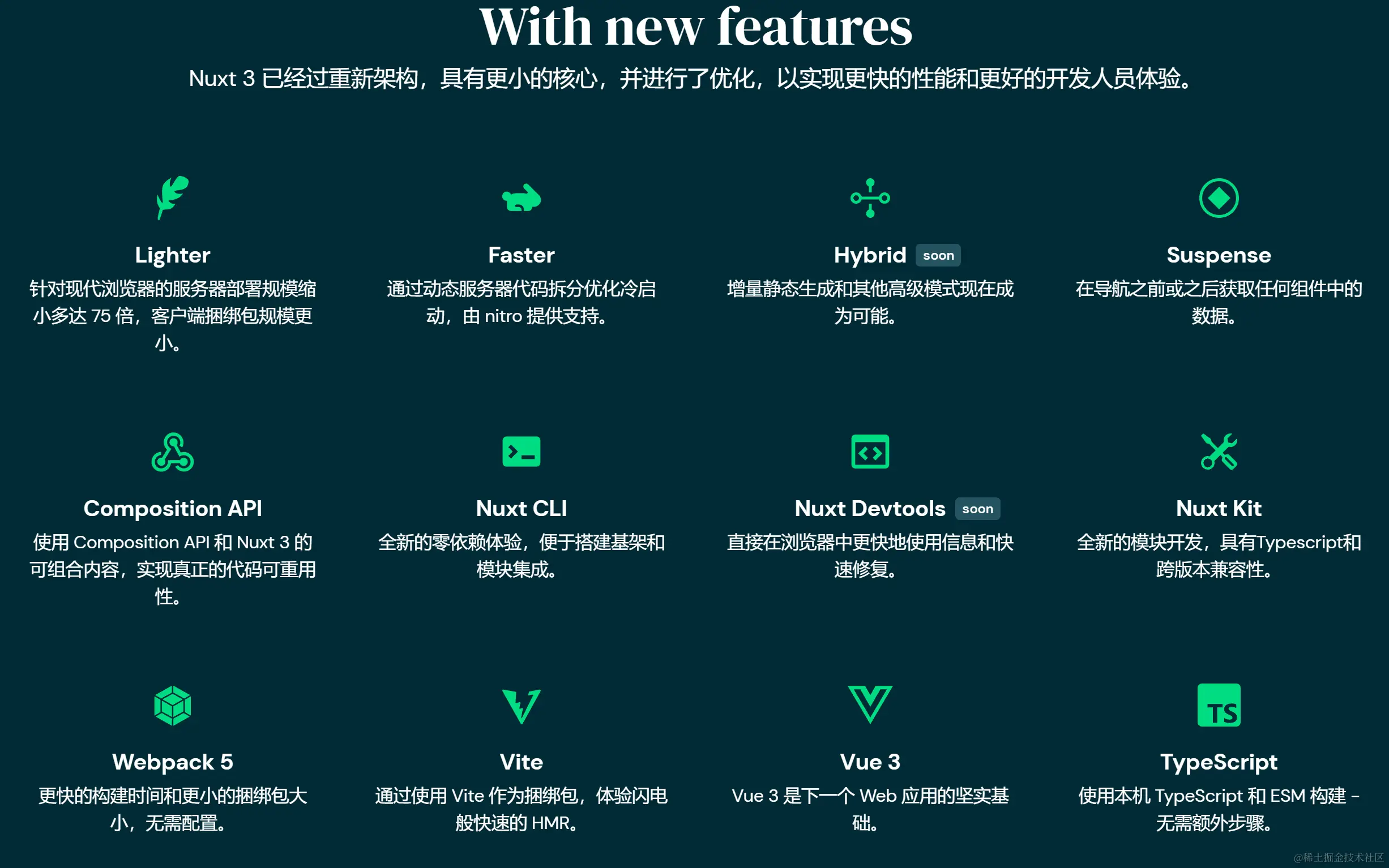 image-20220106123121754