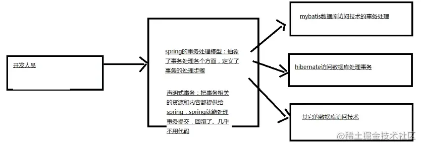 image-20211116201918300