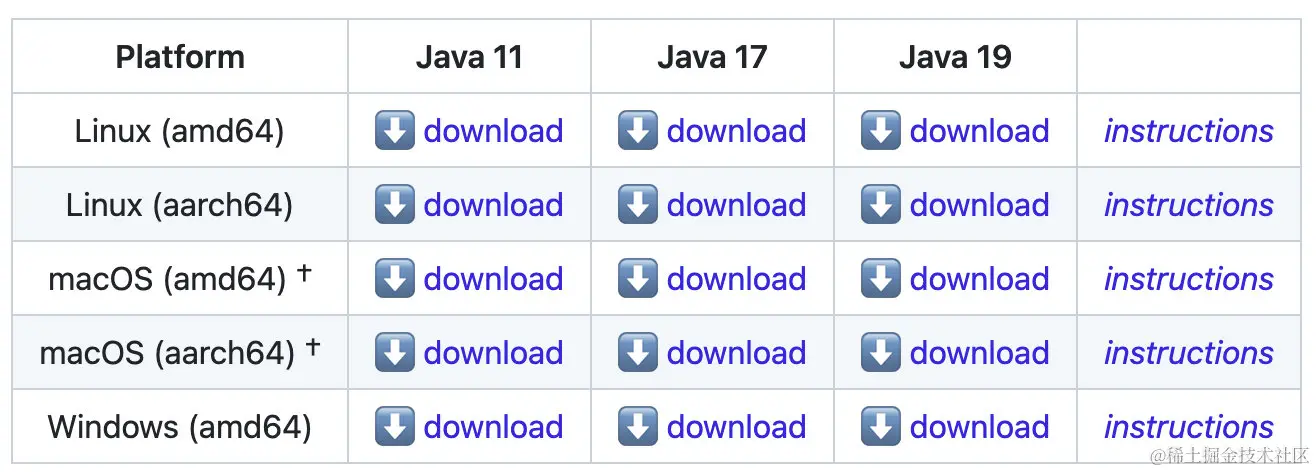 image-20221106213240512