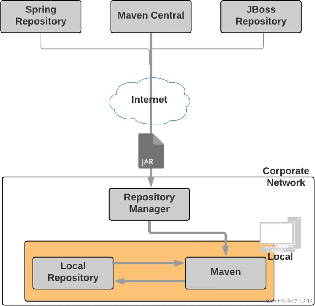 A332298_2_En_3_Fig2_HTML.jpg