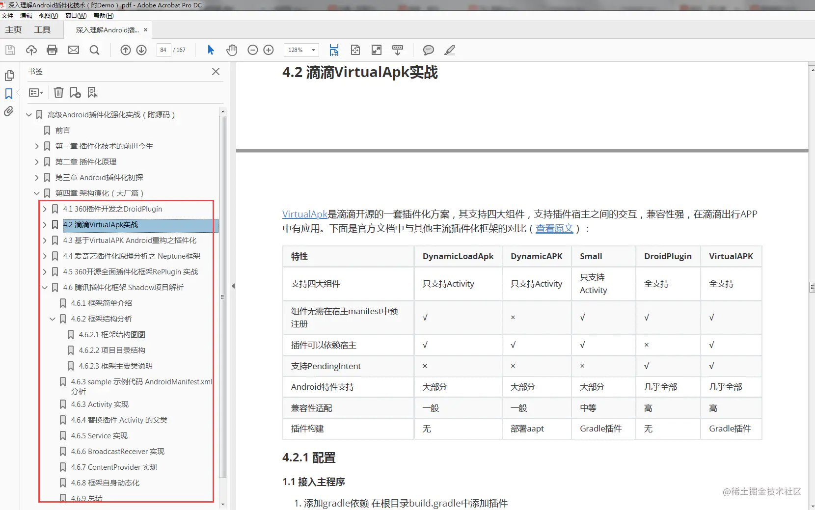 Android development from bytedance, Meituan, Kuaishou after the ...