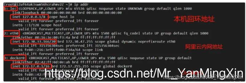 [外链图片转存失败,源站可能有防盗链机制,建议将图片保存下来直接上传(img-3rrfxnwY-1628648977554)(Docker学习笔记(中)].assets/image-20210805152738430.png)