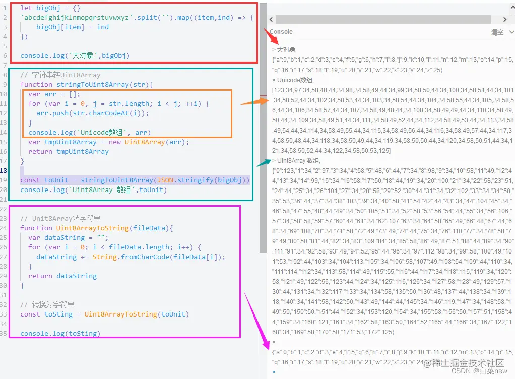 对象转换为byte数组