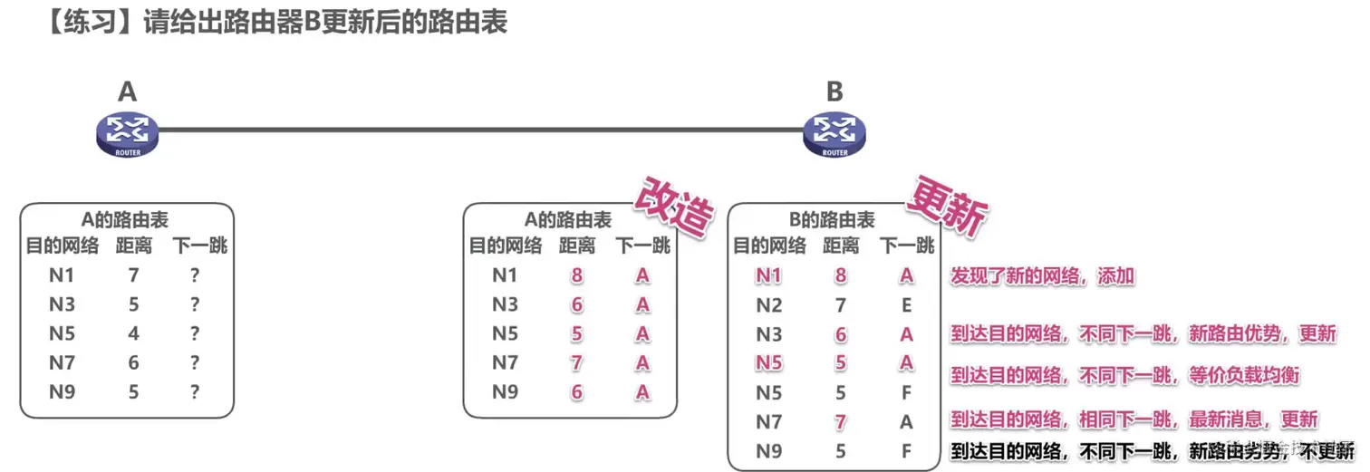 image-20211026125729023