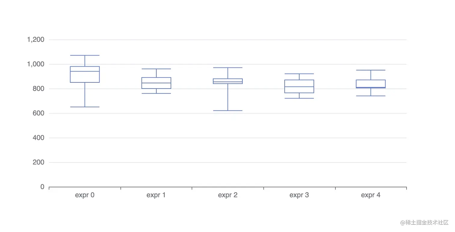 basic-boxplot.jpg