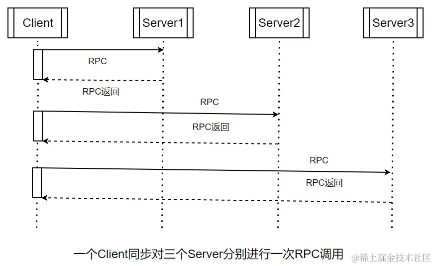 image-20231004124526298