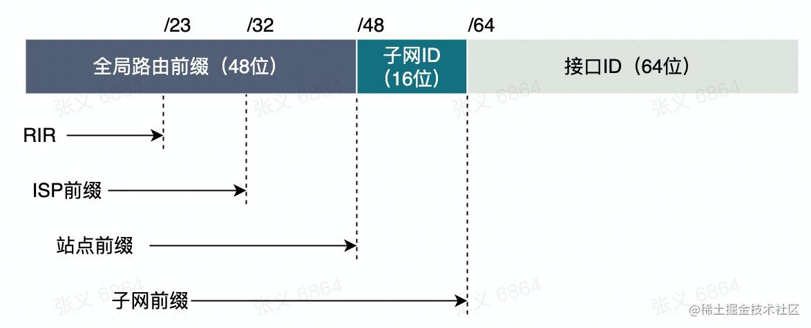 流程图 (3).jpg