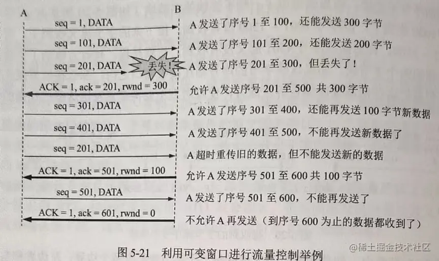 image-20221209223126451