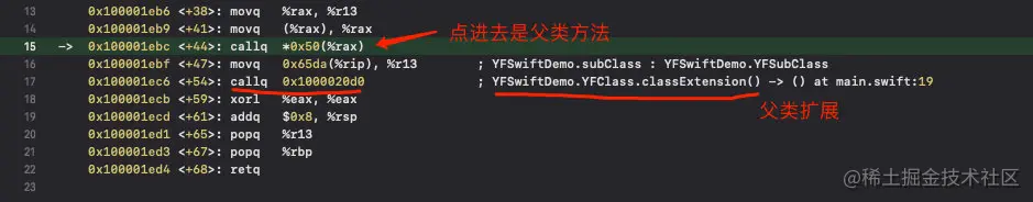 子类调用父类方法