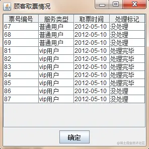中国农业银行忻州分行排号系统的设计与实现（论文+PPT+源码）