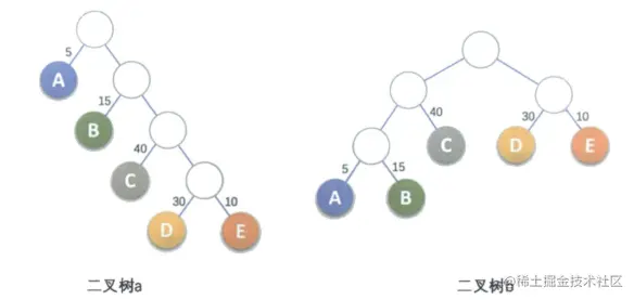image-20220909120859970.png