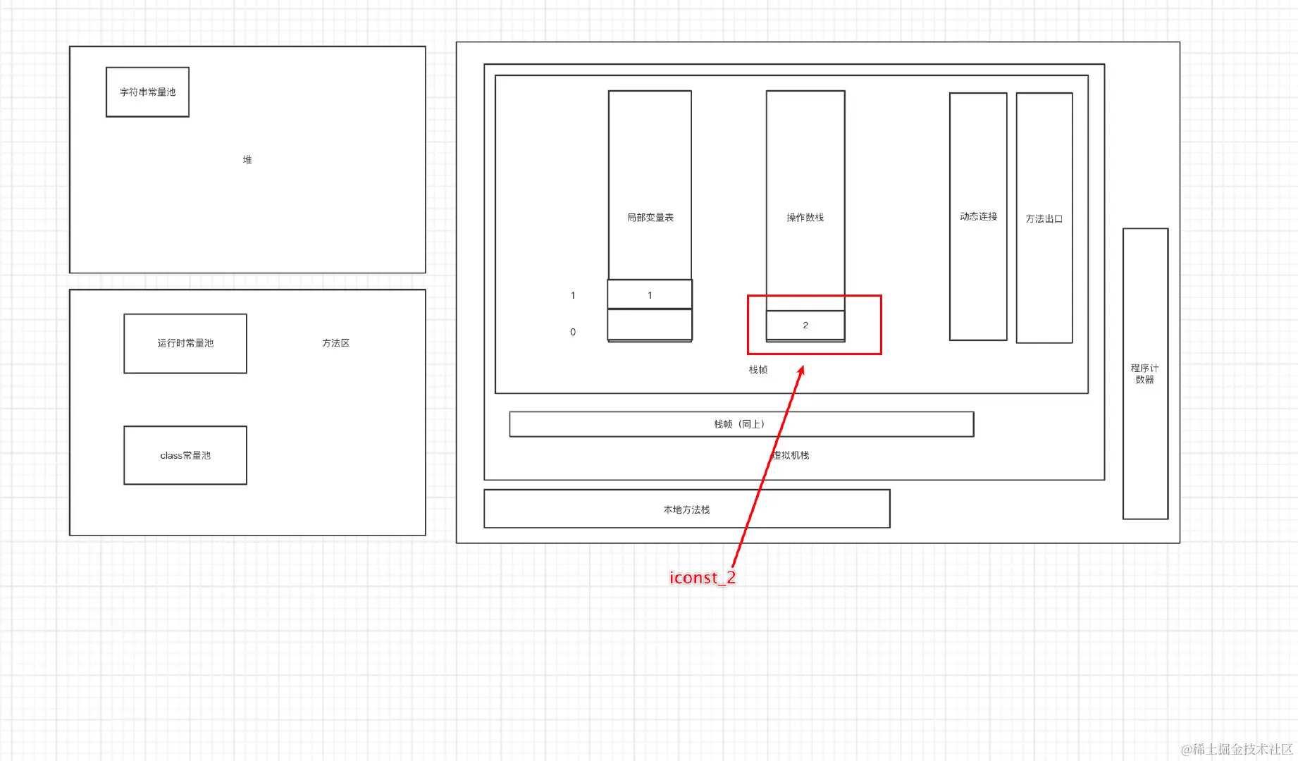 image-20211122231651367