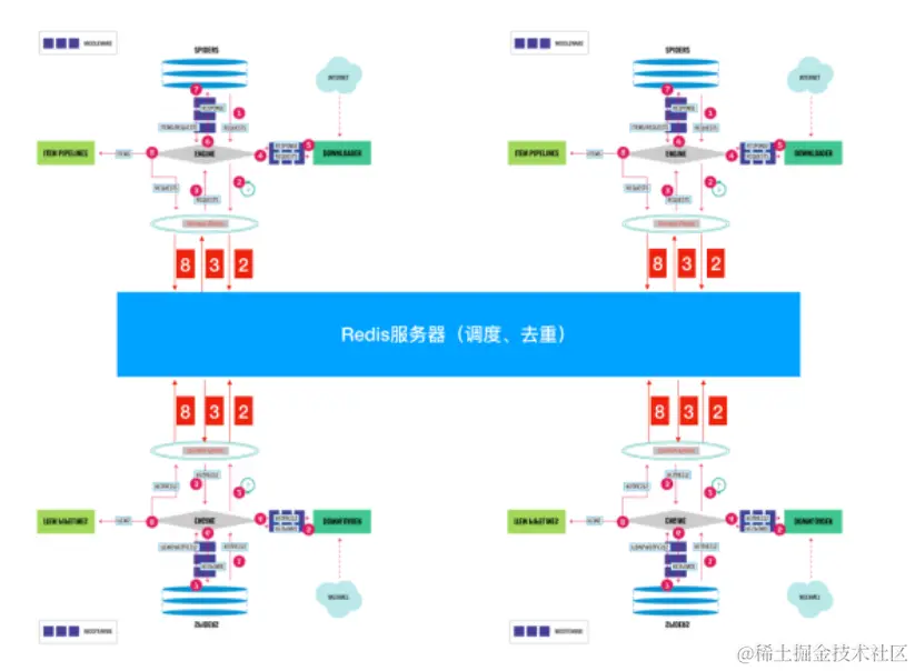 image-20240420013938765