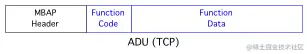 图 6：Modbus/TCP ADU