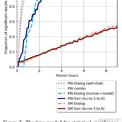 爱可可爱生活于2022-01-14 22:10发布的图片
