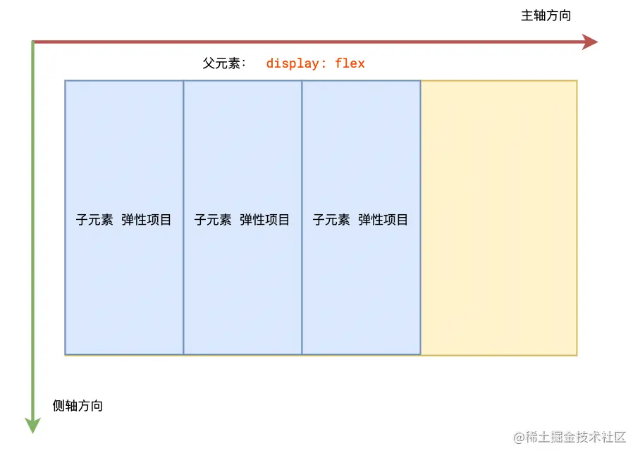 image-20210511112624876