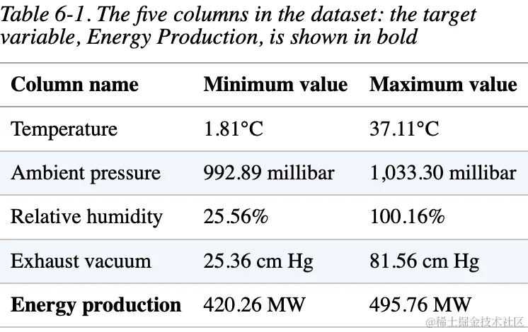 截屏2023-10-17 19.00.24.png