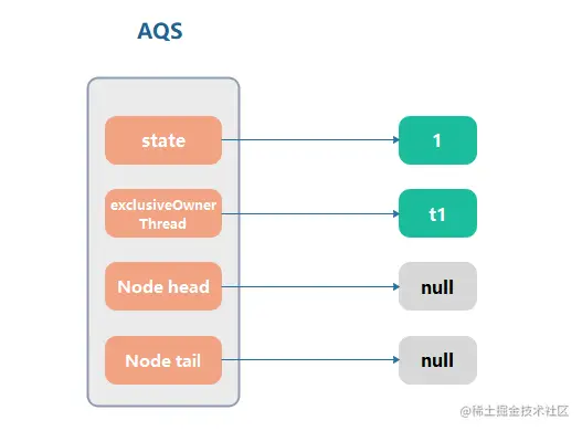 image-20210927140144413