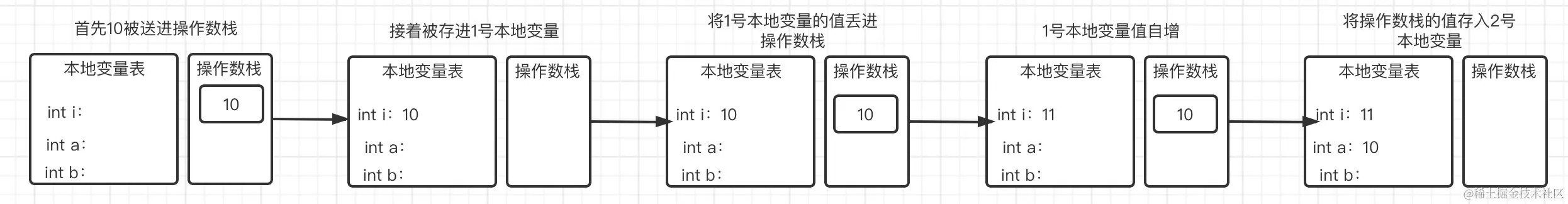 image-20220223214441621