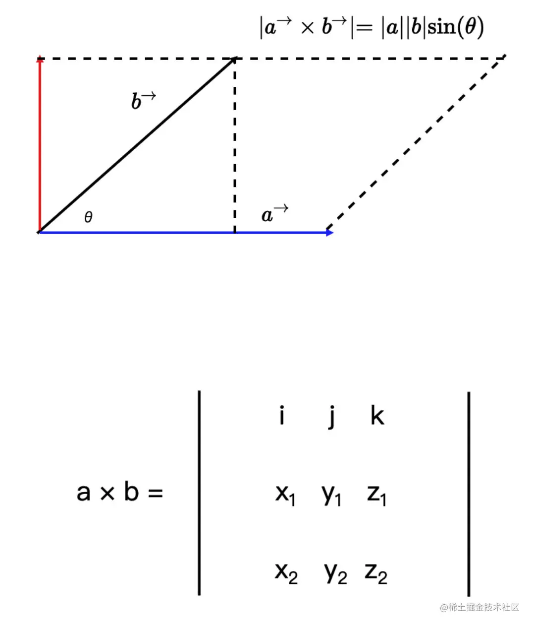 image-20210329192839762