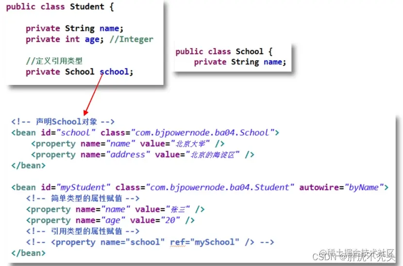 [外链图片转存失败,源站可能有防盗链机制,建议将图片保存下来直接上传(img-FaFuPgKj-1658325726820)(../../../../Pictures/Spring/wps244.jpg)]