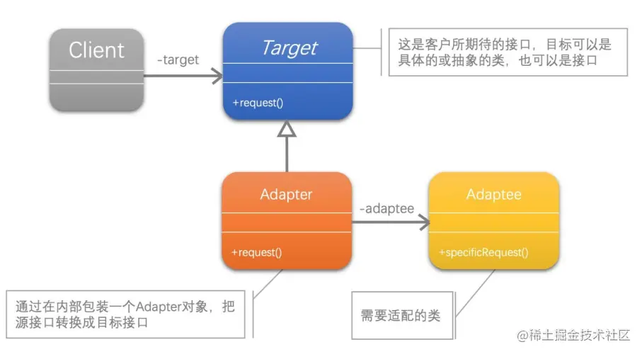 image-20230524223211984