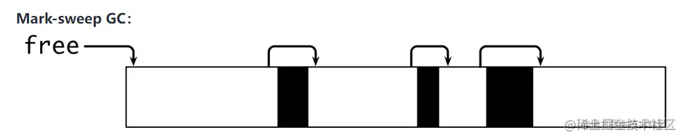 image-20230121175725373