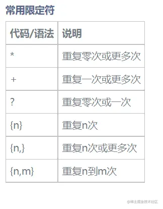 image-20211016100527286.png