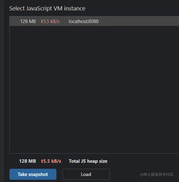 Standard List Component Browser Dom Memory Consumption