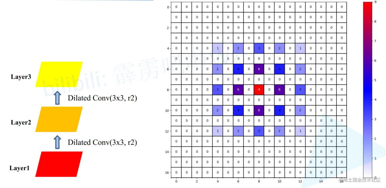 image-20220827105359169