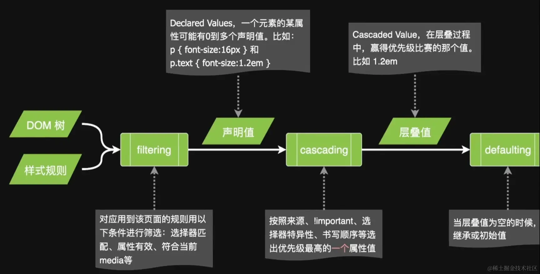 image-20220725155316833