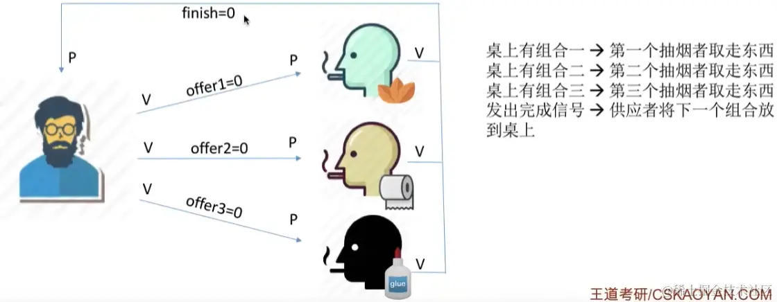 image-20230813163002586