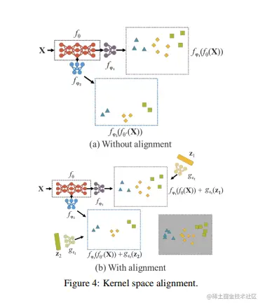 image-20220106184826761