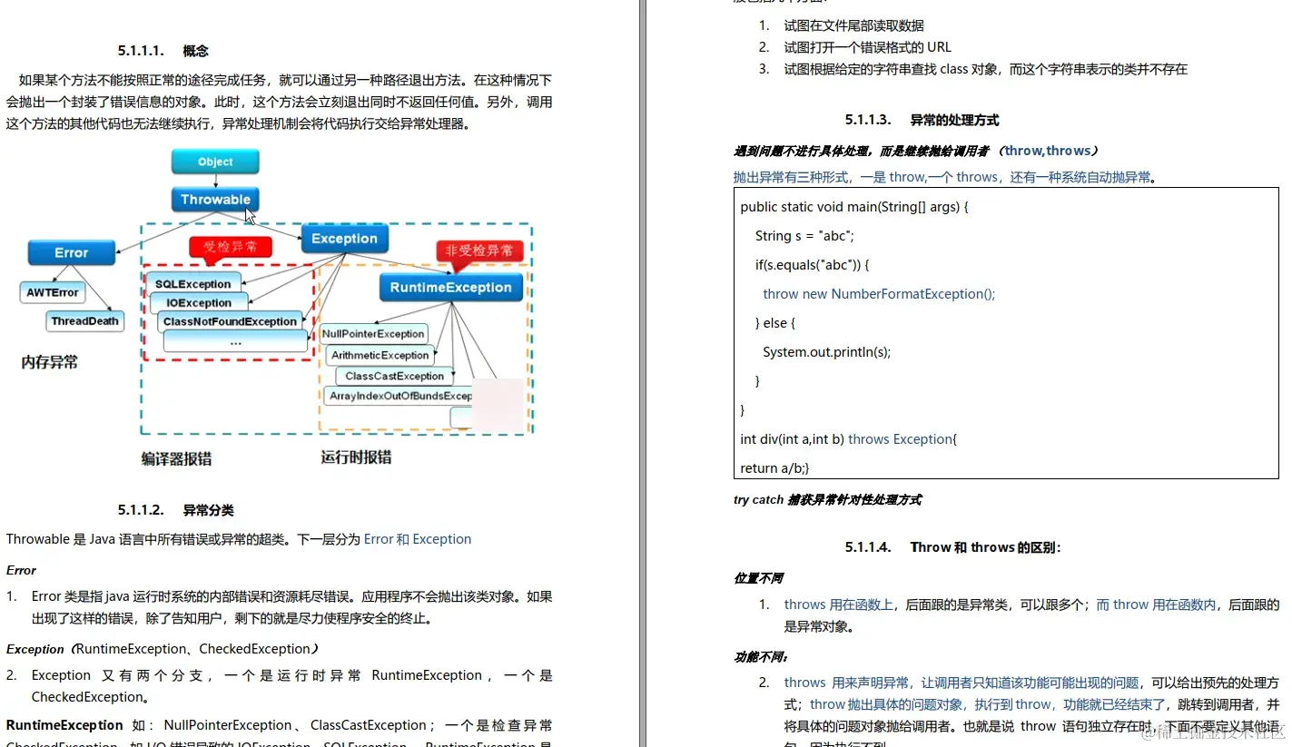 P8级大佬整理在Github上45K+star手册，吃透消化，面试跳槽不心慌