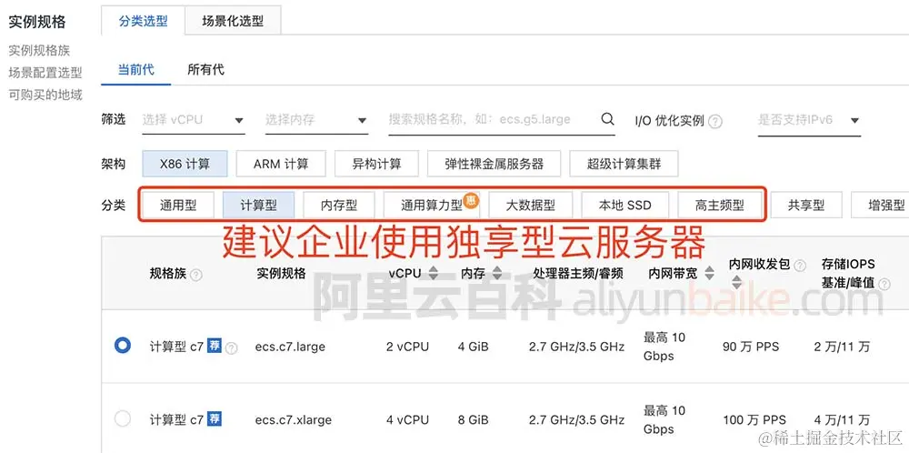 阿里云企业独享型云服务器