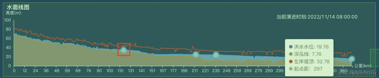 截屏2022-11-12 00.34.56.png