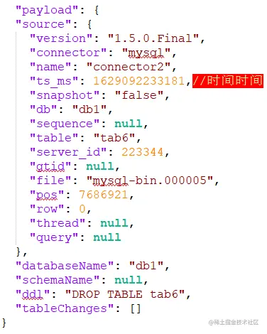 schema topic