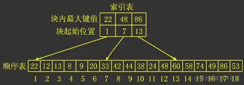 image-20220425100347726