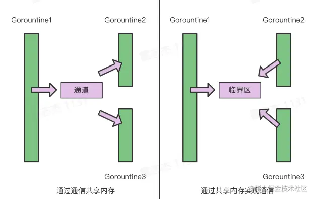 image-20230204203426090