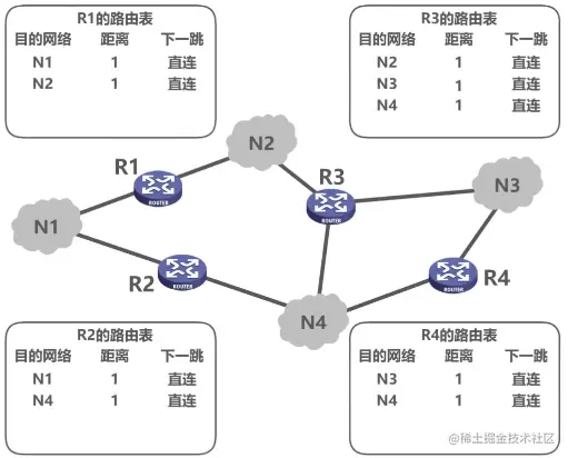 image-20211230204436520