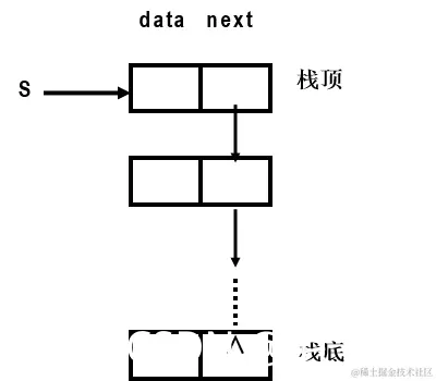 [外链图片转存失败,源站可能有防盗链机制,建议将图片保存下来直接上传(img-gcqUCMoP-1634984533086)(C:\Users\Hasee\AppData\Roaming\Typora\typora-user-images\image-20211023165432412.png)]