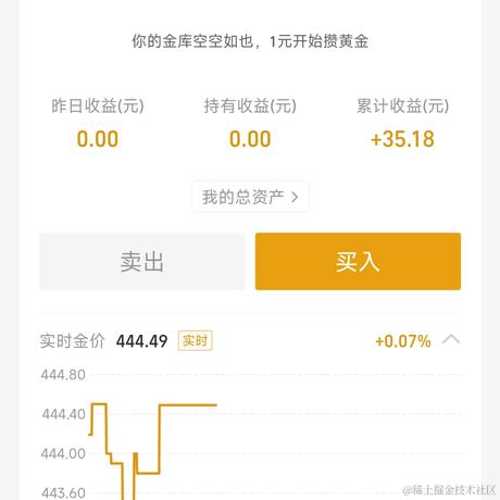 南方者于2023-04-12 00:26发布的图片