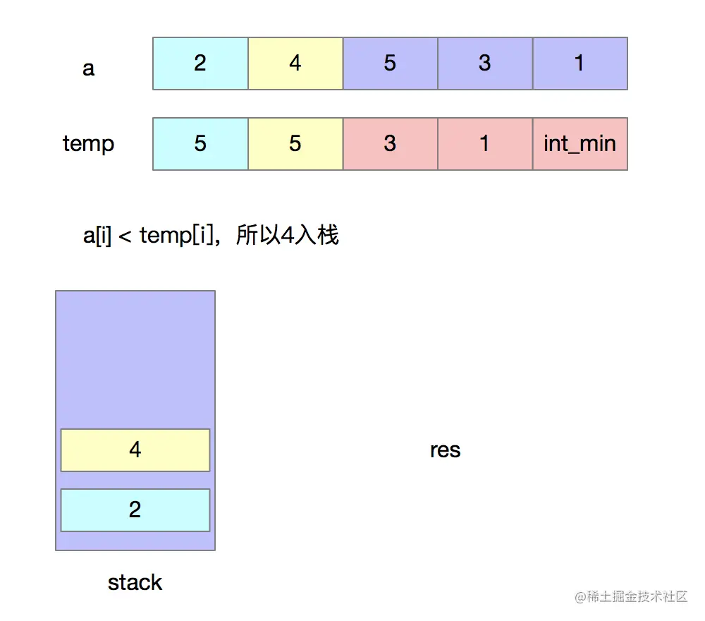 image-20211109215610927